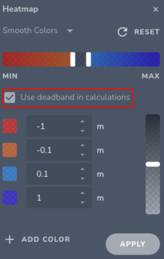 Surface Comparisons and Volume Measurements in Propeller – Propeller Aero