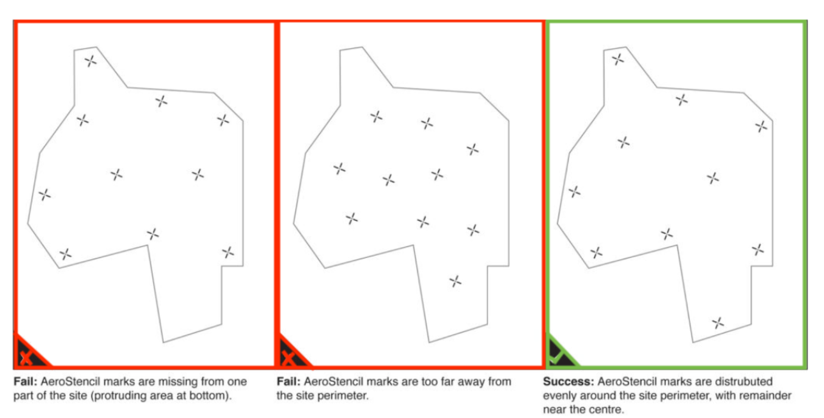 GCP_Placement_Examples.png