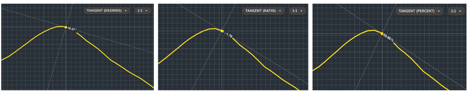 Cross section Tangent Types.png