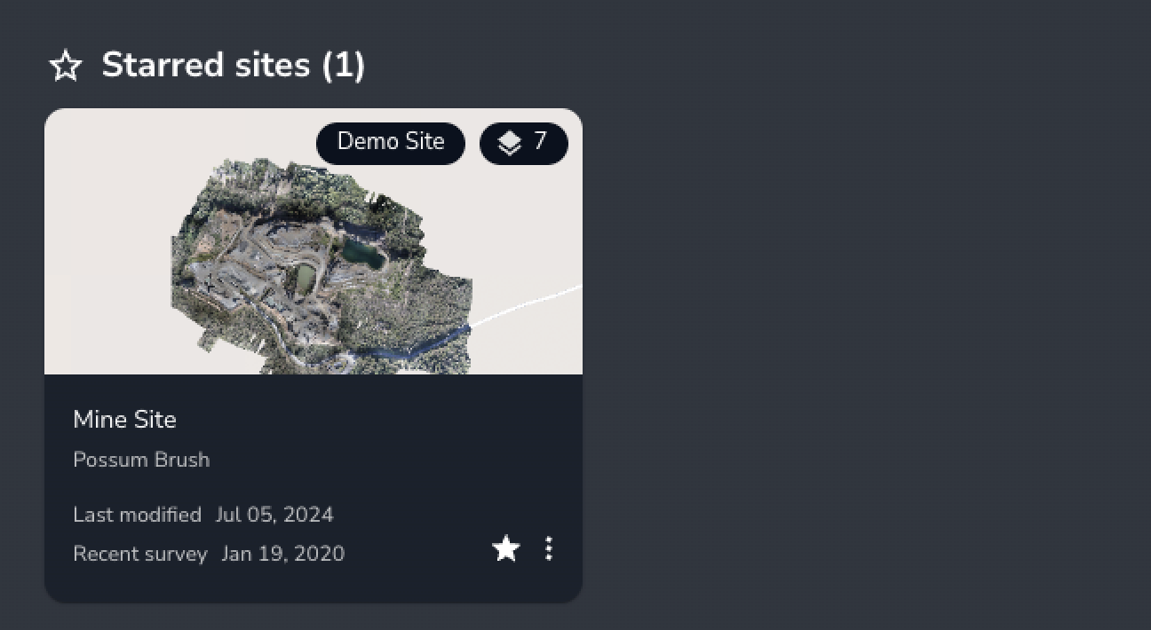 Starred sites.png