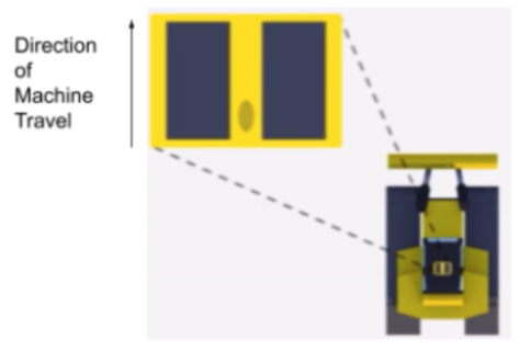 DirtMate Direction of Machine Travel Example.png
