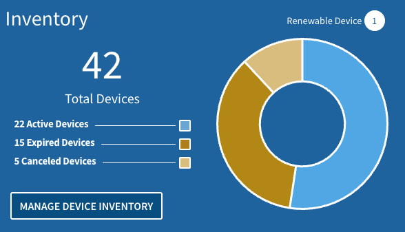 FAADroneZone Manage Device.png