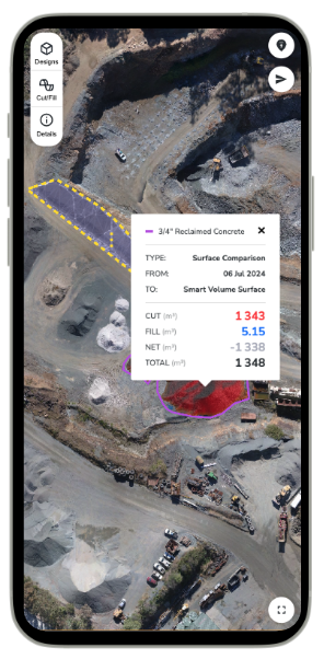 Crew mobile measurement.png