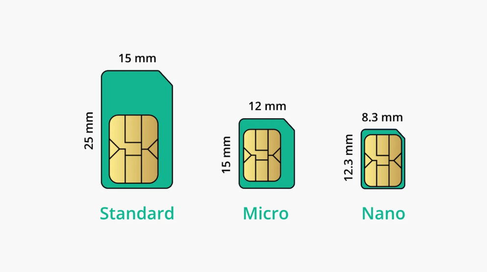 DirtMate SIM Card.png