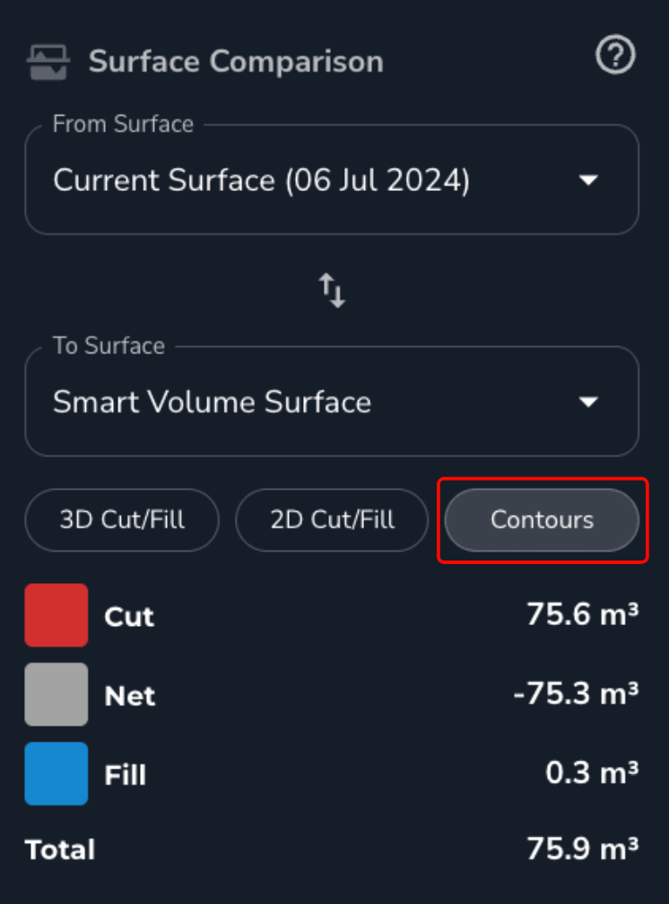 Surface Comparison Contours.png