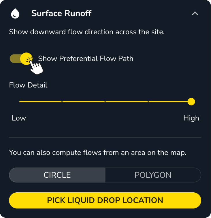  Surface Runoff Liquid Drop Analysis.png