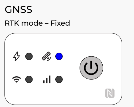DirtMate LED Panel RTK Corrections.png