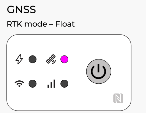 DirtMate LED Panel Float.png