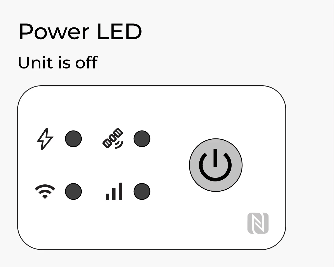 DirtMate Power LED Charging